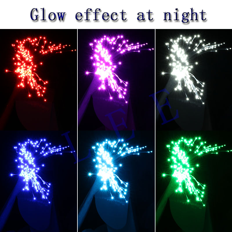 End Glow 200pcs*0.75mm 2M PMMA - Lighting Effect Home Decor review and price
