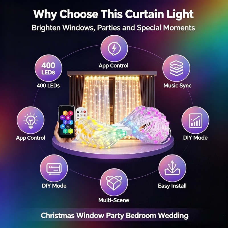 USB Powered App Controlled LED - Lighting Decoration In Bedroom review and price